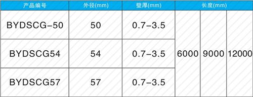梁子湖螺旋式声测管现货规格尺寸
